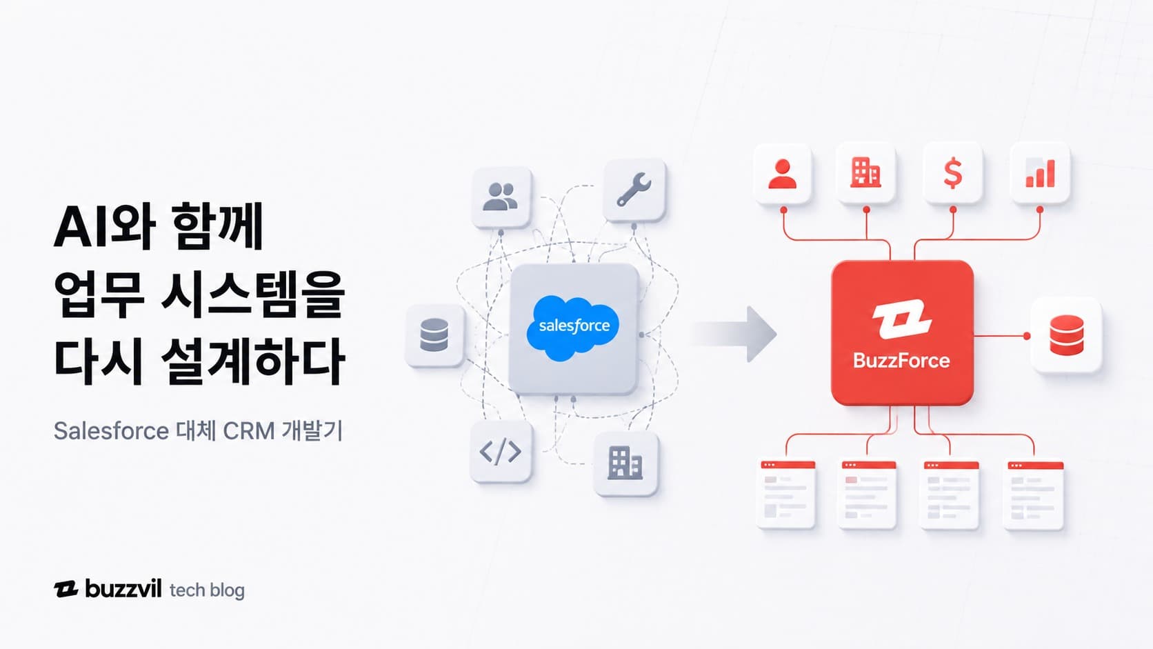 AI와 함께 업무 시스템을 다시 설계하다: Salesforce 대체 CRM 개발기