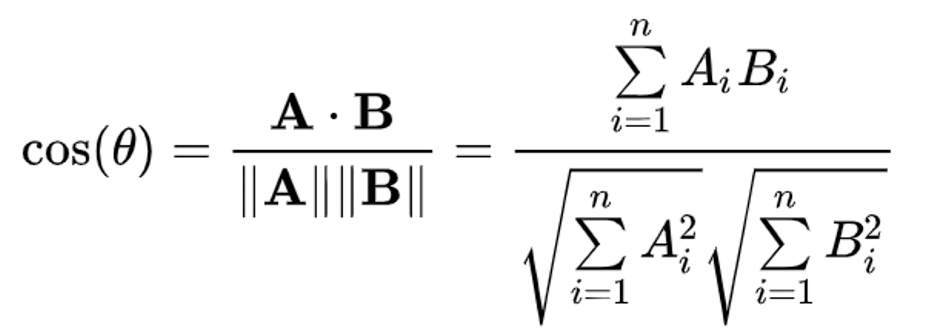 cosine-similarity-equation