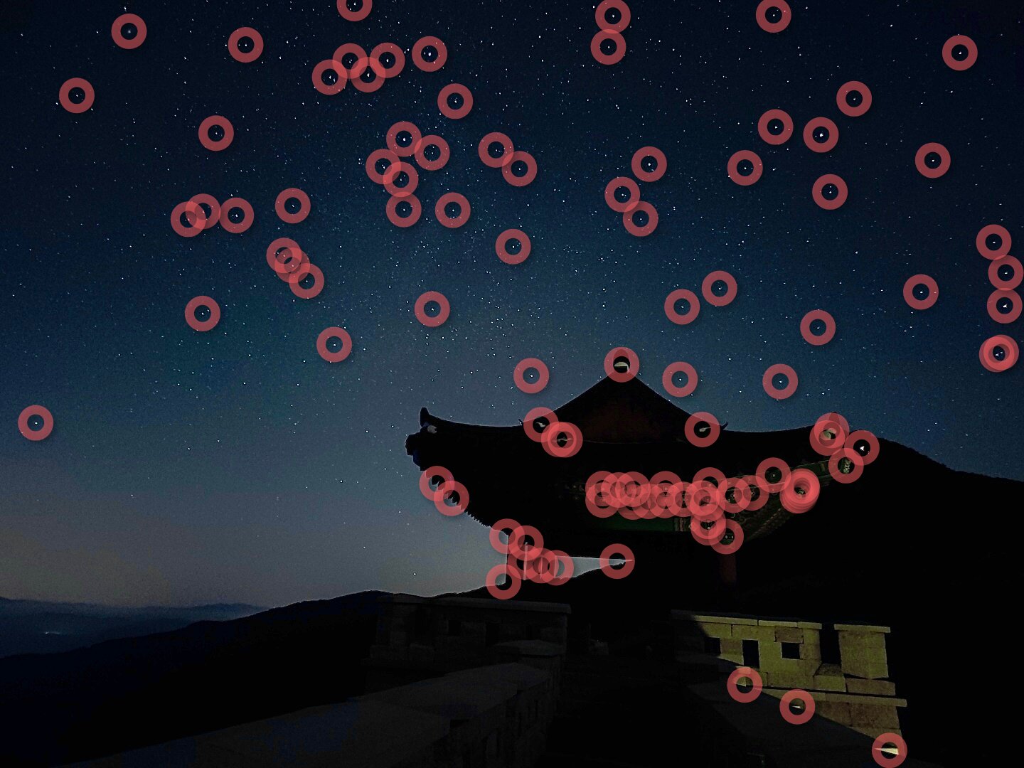 ① Points the computer marked as stars